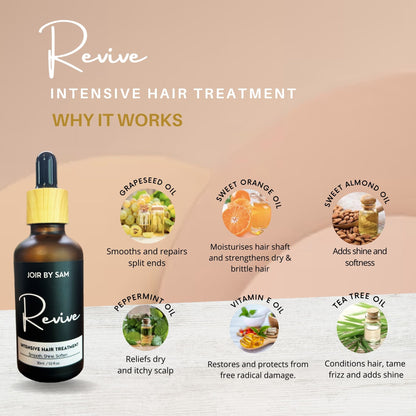 Revive Intensive Hair Treatment